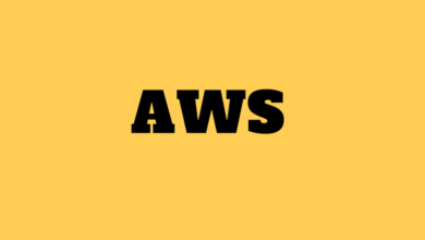 How to prepare for AWS Interview