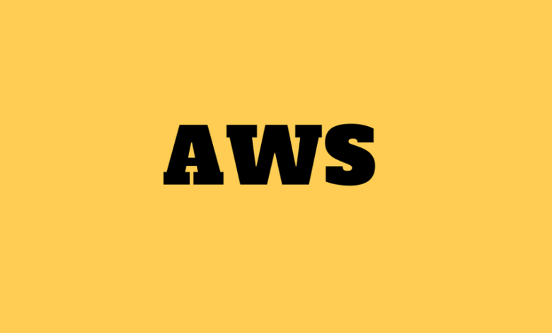 How to prepare for AWS Interview